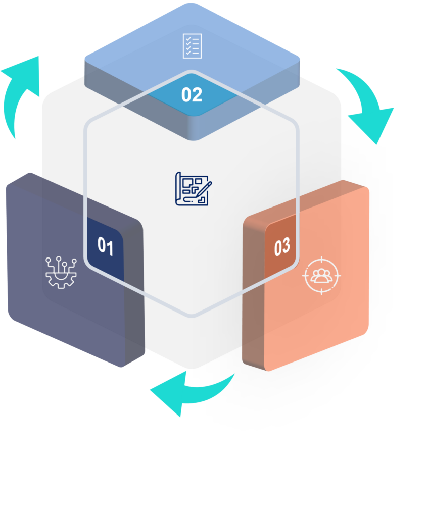 a cube with 3 boxes around it demonstrating looking at things to get a fuller pucture.