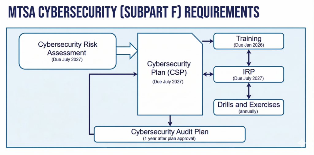 Gemini Generated Image 9m446q9m446q9m44